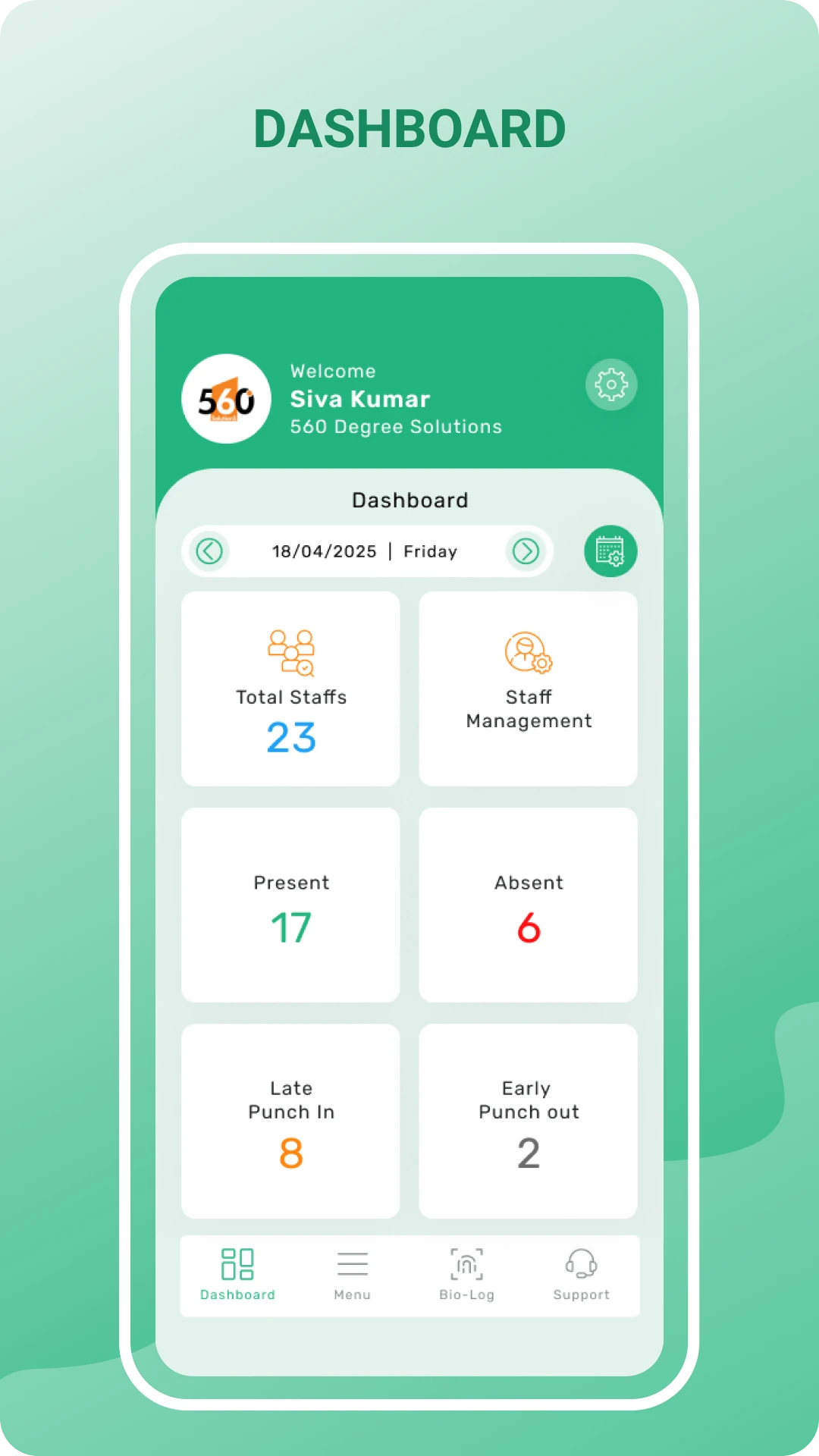 HRMS Admin dashboard